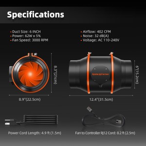 6 Inch Ventilationskit mit Smart Controller und Aktivkohlefilter