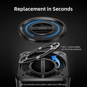 2-in-1 Ventilationssystem Abluftventilator + Aktivkohlefilter