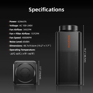 2-in-1 Ventilationssystem Abluftventilator + Smart Controller