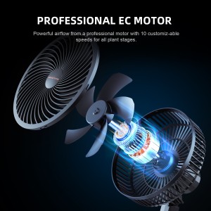 Spider Farmer 6 Inch Ventilator mit Clip - Online Bestellen