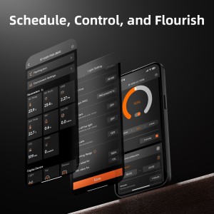 Spider Farmer GGS Smart Controller Klimaregler-Set